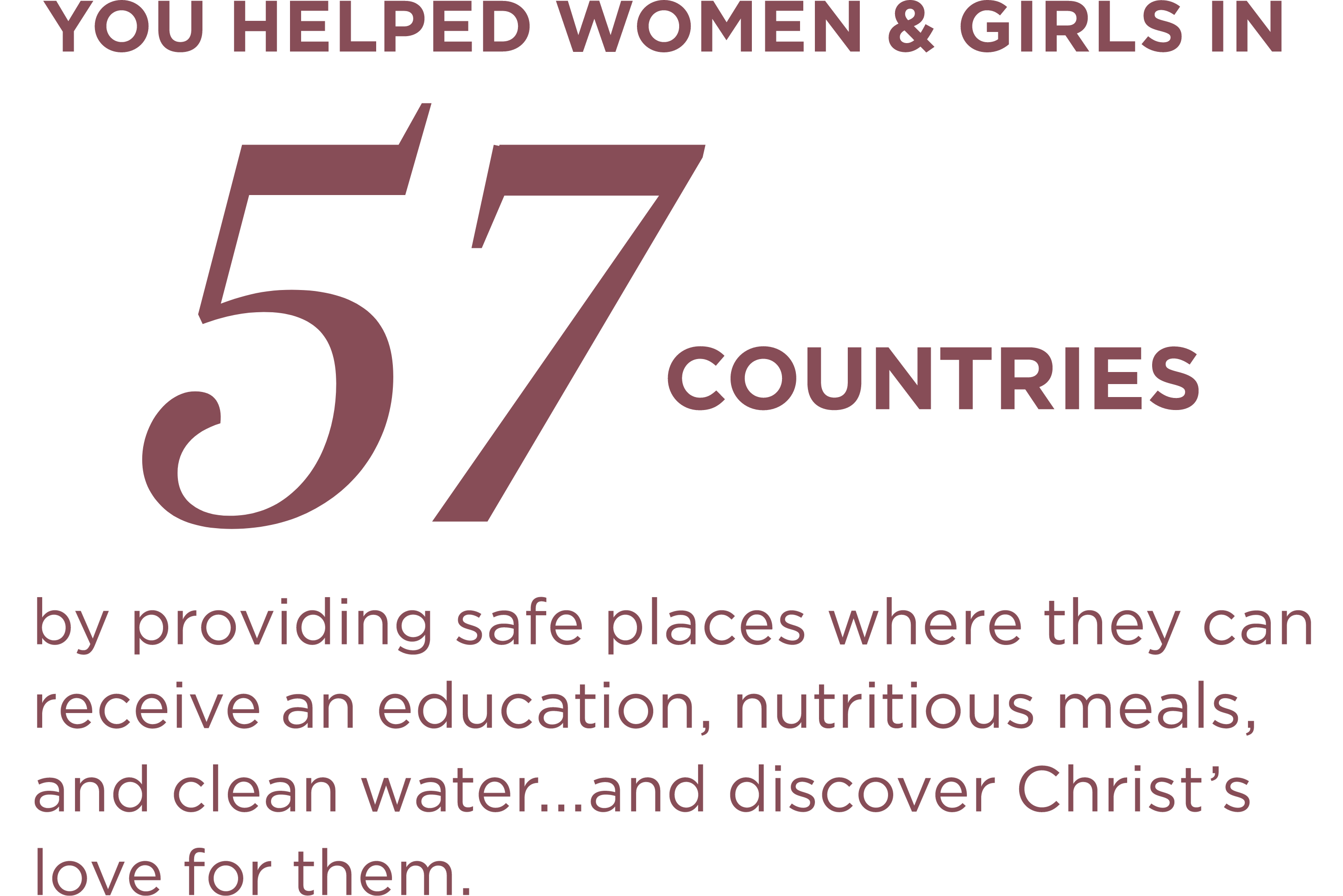 The image is a plain white background with brown text that reads "You Helped Women and Girls in 57 Countries by providing safe places where they can receive an education, nutritious meals, and clean water... and discover Christ's love for them."".