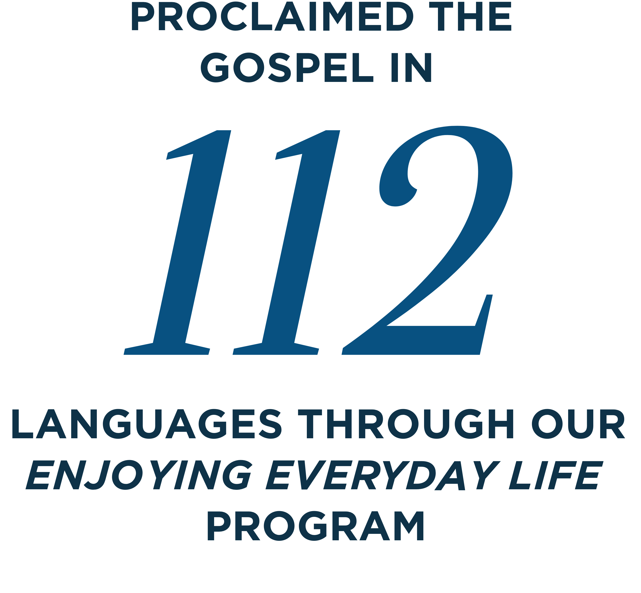 The image is a plain white background with blue text that reads "Proclaimed the Gospel in 112 Languages through our enjoying Everyday Life Program".